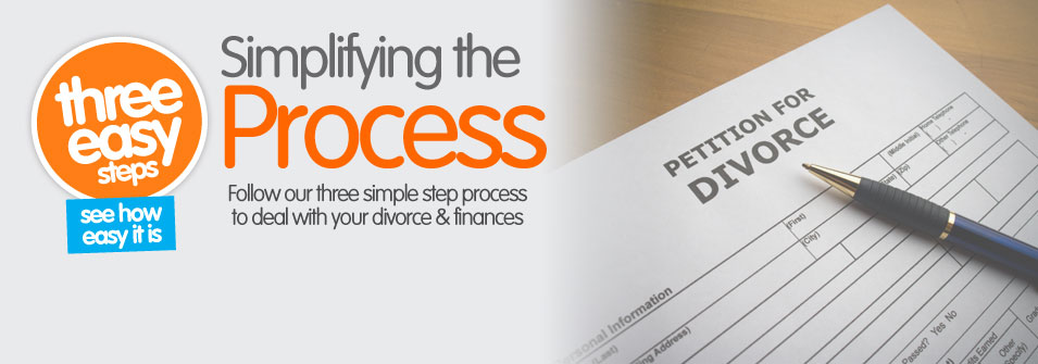 Getting a divorce the easy way